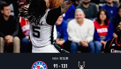 篮球-马刺8人得分上双131-91大胜76人，瓦塞尔22+5，哈珀22分